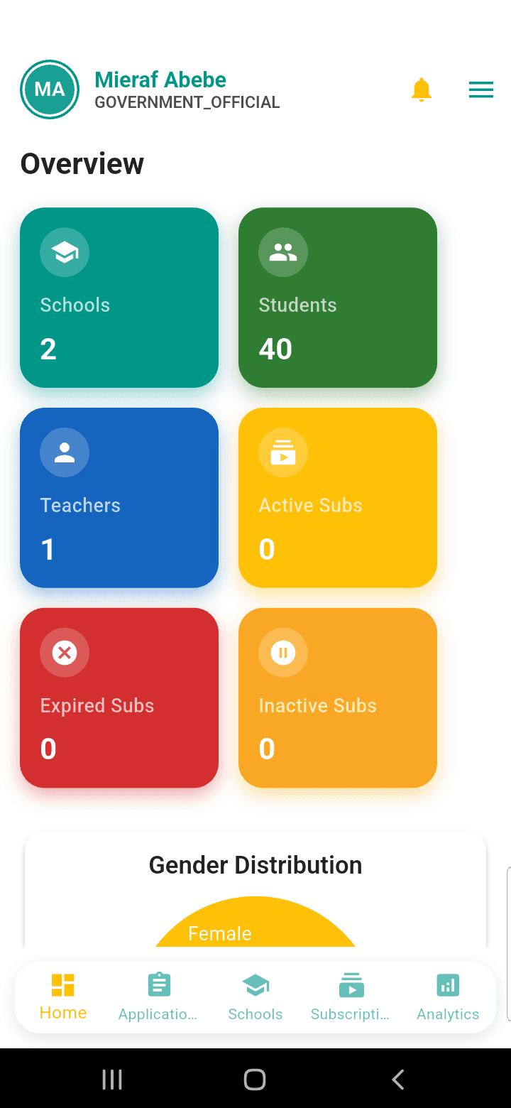 School Analytics Dashboard